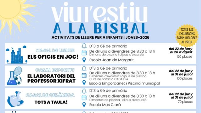 Imatge d'una part de la programació 'Viu l'estiu a la Bisbal' (Ajuntament de La Bisbal d'Empordà)