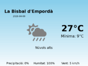 Previsió de l’AEMET a La Bisbal d’Empordà avui 9 de Abril de 2026