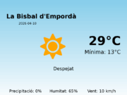 Predicció meteorològica: La Bisbal d’Empordà, 10 de Abril de 2026