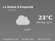 Predicció meteorològica: La Bisbal d’Empordà, 22 de Abril de 2026
