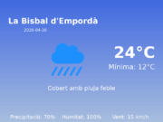El temps avui 30 de Abril de 2026 a La Bisbal d’Empordà segons l’AEMET