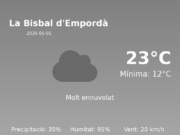 AEMET: El temps per a La Bisbal d’Empordà – 1 de Maig de 2026