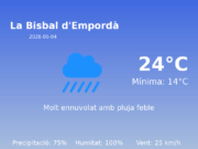 El temps avui 4 de Maig de 2026 a La Bisbal d’Empordà segons l’AEMET