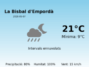Previsió de l’AEMET a La Bisbal d’Empordà avui 7 de Maig de 2026