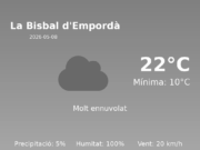 Previsió de l’AEMET a La Bisbal d’Empordà avui 8 de Maig de 2026
