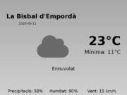 Previsió de l’AEMET a La Bisbal d’Empordà avui 11 de Maig de 2026