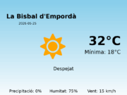 Previsió de l’AEMET a La Bisbal d’Empordà avui 25 de Maig de 2026