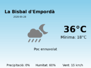 El temps a La Bisbal d’Empordà avui, 28 de Maig de 2026