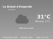 Previsió de l’AEMET a La Bisbal d’Empordà avui 1 de Juny de 2026