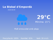 El temps avui 4 de Juny de 2026 a La Bisbal d’Empordà segons l’AEMET