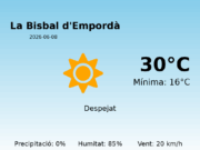 El temps avui 8 de Juny de 2026 a La Bisbal d’Empordà segons l’AEMET