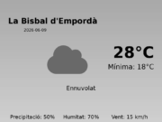 Predicció meteorològica: La Bisbal d’Empordà, 9 de Juny de 2026