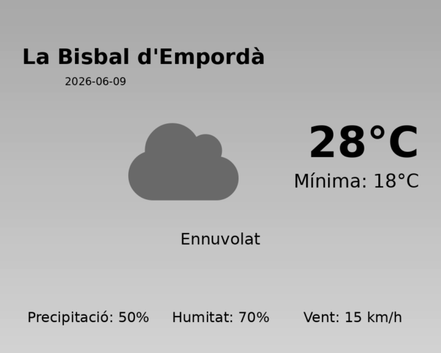 la-bisbal-demporda_2026-06-09.png