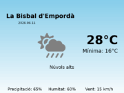 Previsió de l’AEMET a La Bisbal d’Empordà avui 11 de Juny de 2026