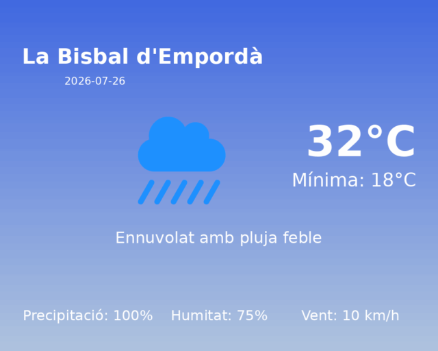 la-bisbal-demporda_2026-07-26.png