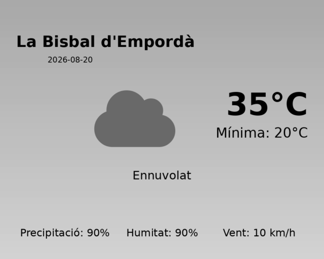 la-bisbal-demporda_2026-08-20.png