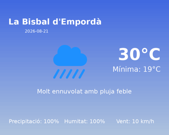 la-bisbal-demporda_2026-08-21.png