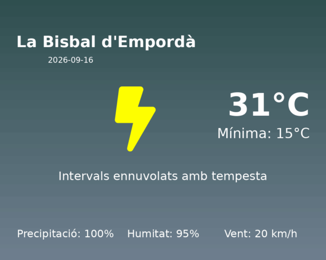 la-bisbal-demporda_2026-09-16.png