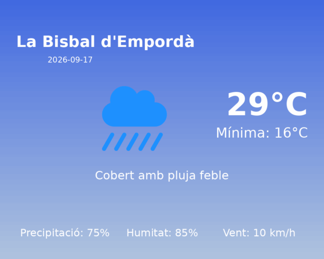 la-bisbal-demporda_2026-09-17.png