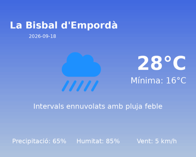 la-bisbal-demporda_2026-09-18.png